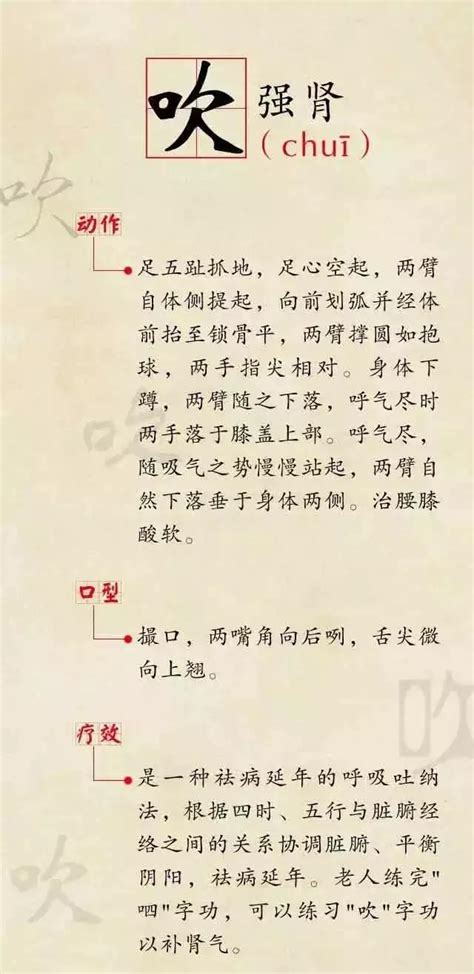 六字氣訣|孫思邈一生都在用的「六字養生訣」，藉助發音使五臟。